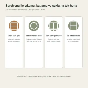Barelvena Membran Tek Makine, Sol Açık Havlu Kuleli ve Dört Çekmeceli Dolap 210 cm