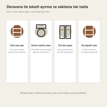 Deravena Lake Tek Makine, Çift Sepet ve Açık Havlu Kuleli Dolap 220 cm