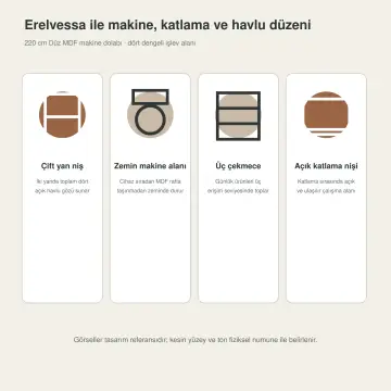Erelvessa Düz MDF Tek Makine, Üç Çekmeceli Katlama Modülü ve Çift Açık Havlu Nişli Dolap 220 cm