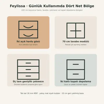 Feylissa Membran Açık Havlu Kuleli Üç Çekmeceli Banyo Dolabı 220 cm