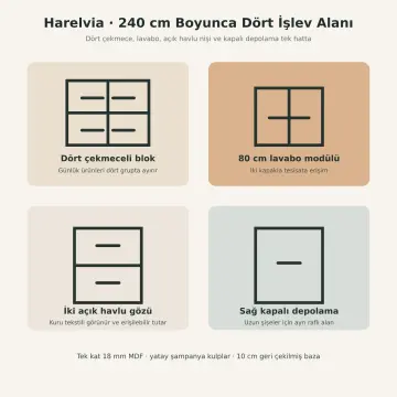 Harelvia Lake Dört Çekmeceli Açık Havlu Nişli Banyo Dolabı 240 cm