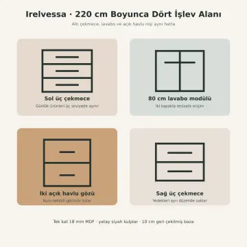 Irelvessa Düz MDF Asimetrik Altı Çekmeceli Açık Havlu Nişli Banyo Dolabı 220 cm