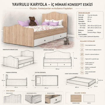 Yavrulu Karyola