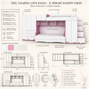 Özel Tasarım Latin Ranza
