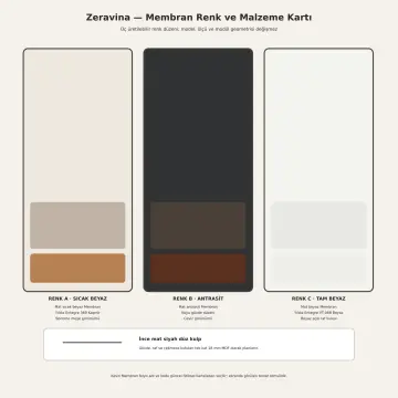 Zeravina Membran İki Makineli Temizlik Dolaplı ve Açık Raflı Dolap 250 cm
