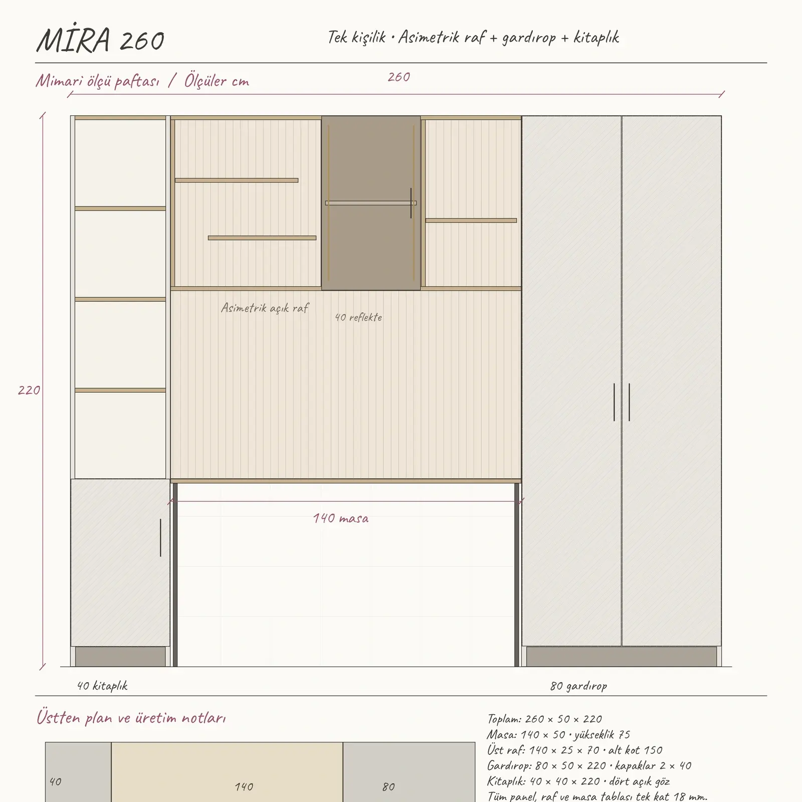Mira 260 Premium Asimetrik Raflı Kitaplıklı Gardıroplu Çalışma Masası Turgay Usta ölçülü eskiz Ölçüler dış gövde ölçüleridir. Görseldeki dekoratif ürünler fiyata dahil değildir.