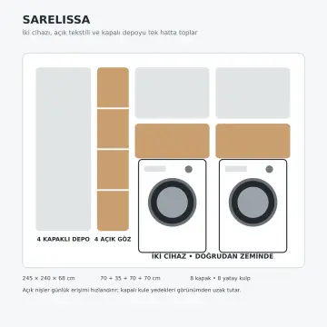 Sarelissa High Gloss Yan Yana İki Makine ve Açık Tekstil Kuleli Depolama Dolabı 245 cm