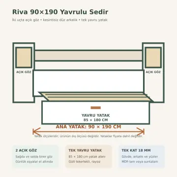 Riva 90x190 Yavrulu Sedir