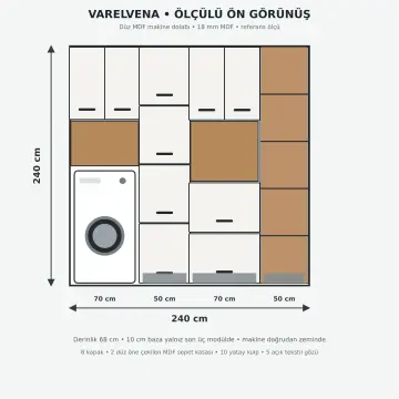 Varelvena Düz MDF Tek Makine, Çift MDF Sepet Kasalı Açık Tekstil Kuleli Dolap 240 cm