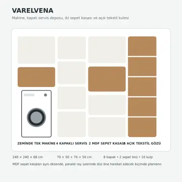 Varelvena Düz MDF Tek Makine, Çift MDF Sepet Kasalı Açık Tekstil Kuleli Dolap 240 cm