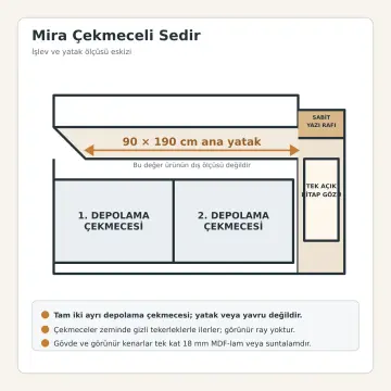Mira 90x190 Çekmeceli Sedir