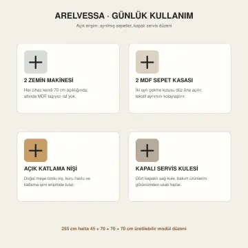 Arelvessa Membran Yan Yana İki Makine, Çift MDF Sepet Kasalı Açık Katlama Nişli ve Kapalı Servis Kuleli Dolap 255 cm