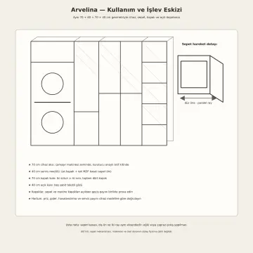 Arvelina High Gloss Üst Üste İki Makineli Sepetli ve Açık Raflı Dolap 220 cm
