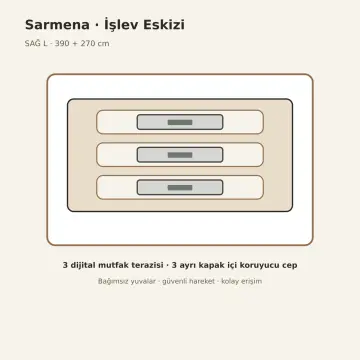 Sarmena Keten Krem Membran Kapak İçi Üç Dijital Mutfak Terazisi Cepli Sağ L Mutfak Dolabı