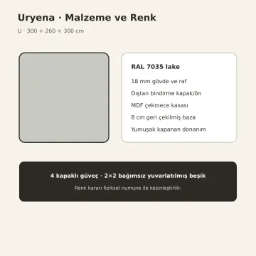 Uryena RAL 7035 Lake Çekilir Dört Kapaklı Güveç Tenceresi Beşikli U Mutfak Dolabı