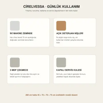 Cirelvessa Lake Yan Yana İki Makine, Üç Çekmeceli Açık Katlama Nişli ve Kapalı Servis Kuleli Dolap 260 cm