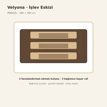 Velyona Dumanlı Ceviz MDF Üç Havalandırmalı Ekmek Kutusu Kayar Raflı Paralel Mutfak Dolabı