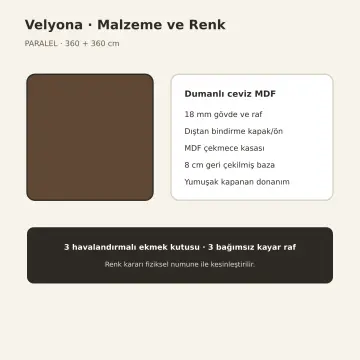 Velyona Dumanlı Ceviz MDF Üç Havalandırmalı Ekmek Kutusu Kayar Raflı Paralel Mutfak Dolabı