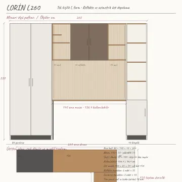 Lorin L260 Premium Tek Kişilik L Reflekte Kitaplıklı Gardıroplu Çalışma Masası