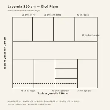 Lavernia 150 cm Reflekte Camlı Membran Kahve Köşesi