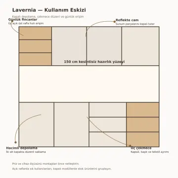 Lavernia 150 cm Reflekte Camlı Membran Kahve Köşesi