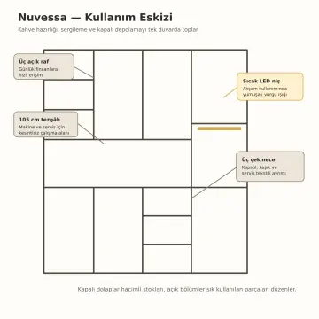 Nuvessa 145 cm LED Nişli High Gloss Kahve Köşesi