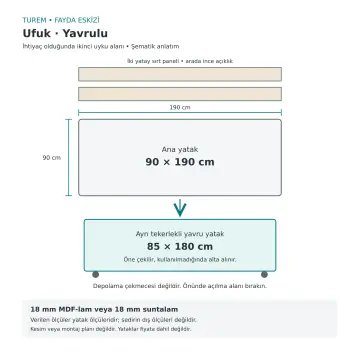 Ufuk 90x190 Yavrulu Sedir