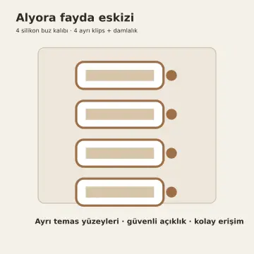 Alyora Keten Bej Membran Kapak İçi Dört Silikon Buz Kalıbı Kurutma Klipsli Sağ L Mutfak Dolabı