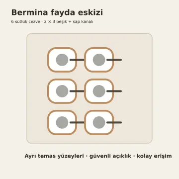 Bermina RAL 7044 Lake Çekilir Altı Sütlük Cezve Sap Kanallı U Mutfak Dolabı
