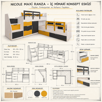 Nicole Maxi Ranza