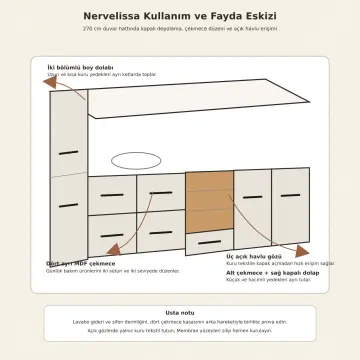 Nervelissa Membran Boy Dolaplı, Beş Çekmeceli ve Üç Açık Gözlü Banyo Dolabı 270 cm