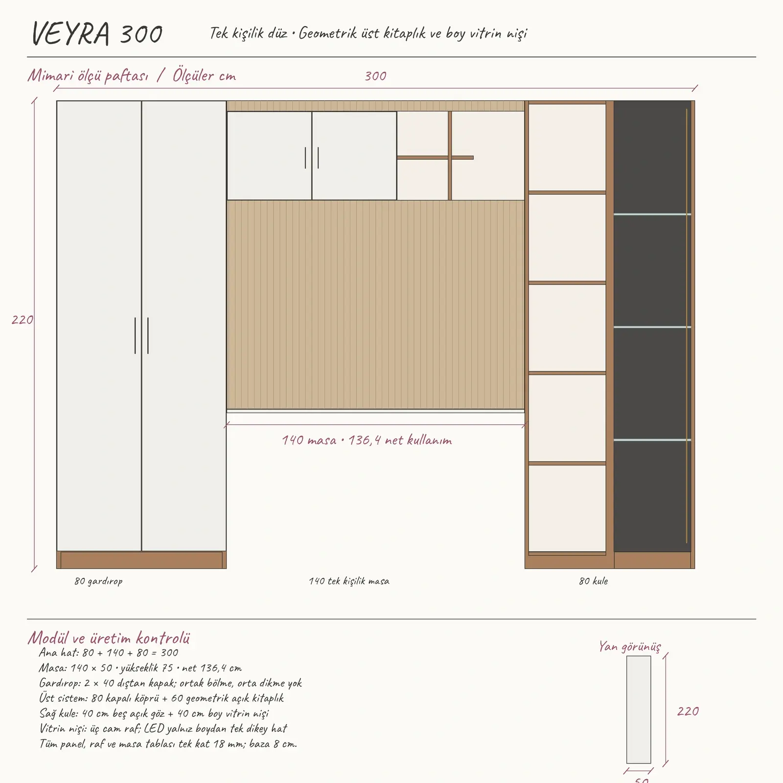 Veyra 300 Premium Geometrik Kitaplıklı Vitrin Nişli Gardıroplu Çalışma Masası Turgay Usta ölçülü eskiz Ölçüler dış gövde ölçüleridir. Görseldeki dekoratif ürünler fiyata dahil değildir.