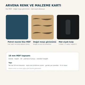 Arvena 140 cm Çift Yan Raflı Düz MDF Kahve Köşesi