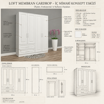 Loft Membran Gardrop