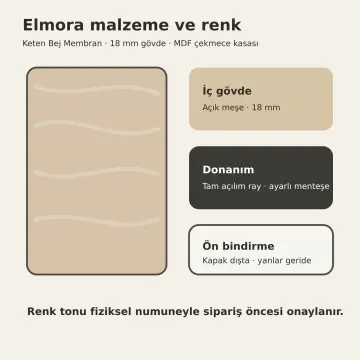 Elmora Keten Bej Membran Kapak İçi Dört Tekrar Kullanılabilir Kahve Filtresi Kurutma Klipsli Sağ L Mutfak Dolabı
