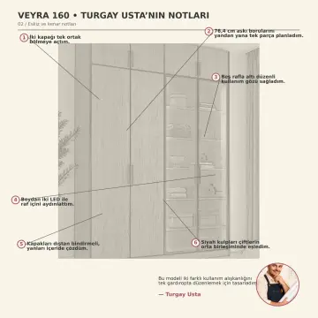 Veyra 160 Çift Askılıklı Reflekte LED’li MDF Gardırop