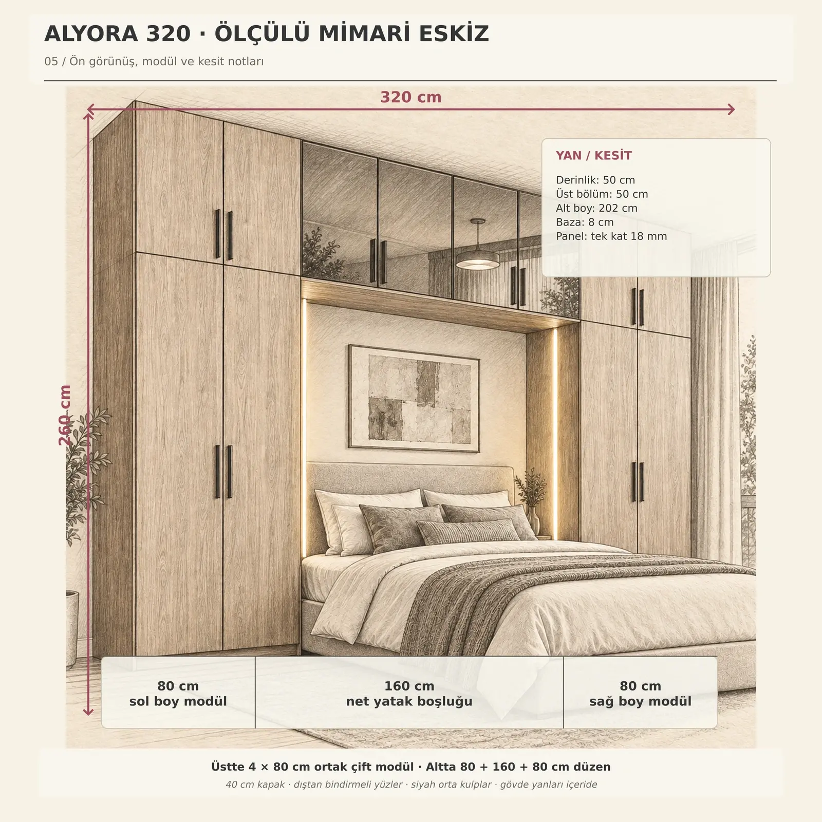 Alyora 320 Reflekte Köprü LED’li MDF Yatak Üstü Gardırop Turgay Usta ölçülü eskiz Ölçüler dış gövde ölçüleridir. Görseldeki dekoratif ürünler fiyata dahil değildir.