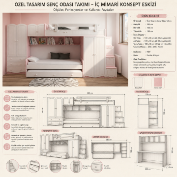 Özel Tasarım Genç Odası Takımı