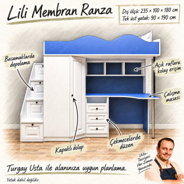 Lili Membran Ranza