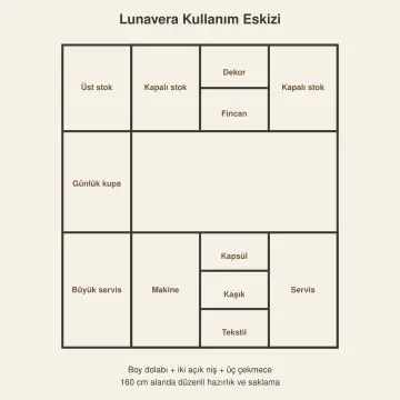 Lunavera 160 cm Çift Nişli Boy Dolaplı Lake Kahve Köşesi