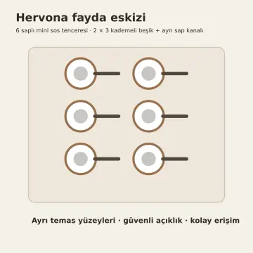 Hervona Sis Gri High Gloss Çekilir Altı Saplı Mini Sos Tenceresi Kademeli Beşikli Düz Mutfak Dolabı
