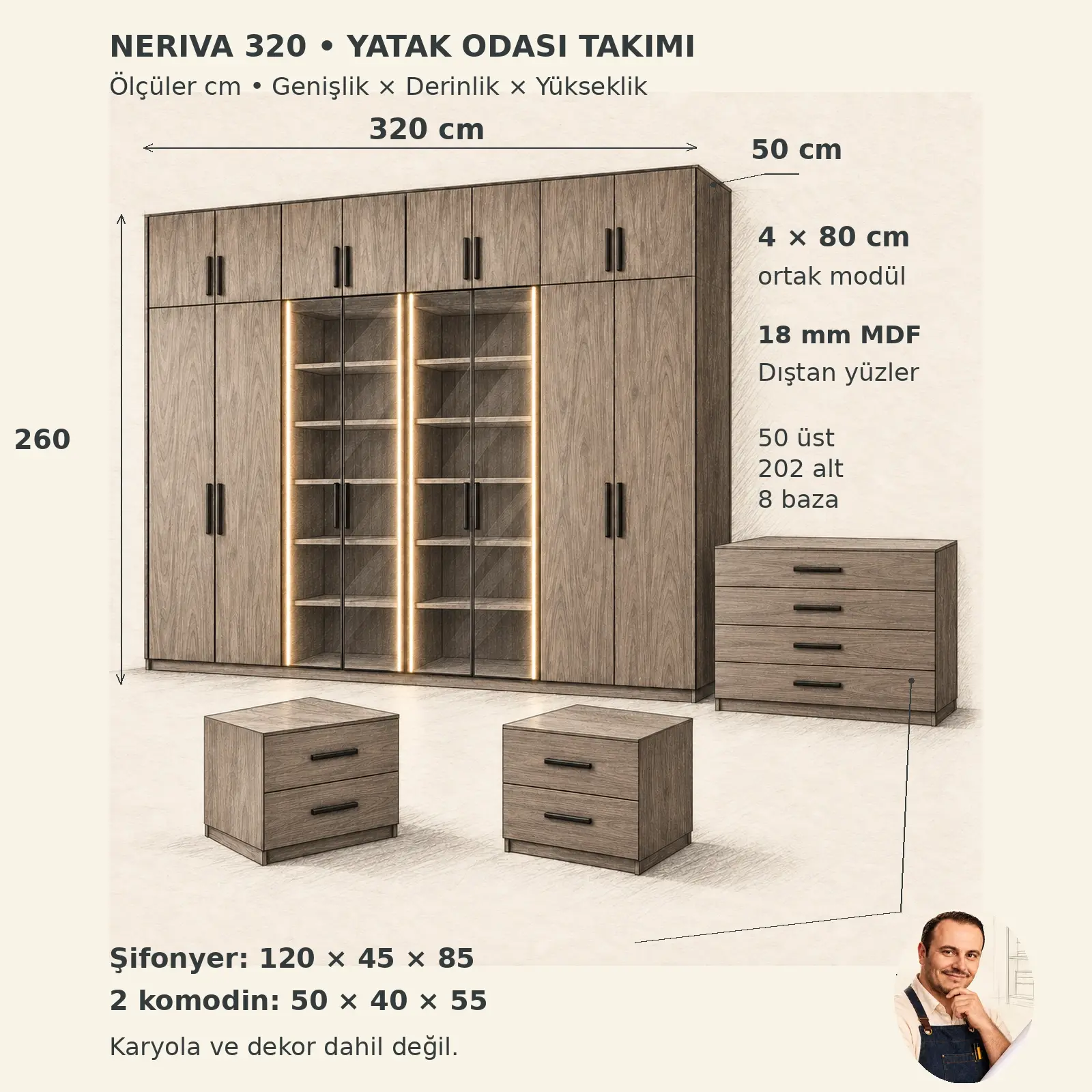 Neriva 320 Reflekte LED’li MDF Yatak Odası Takımı Turgay Usta ölçülü eskiz