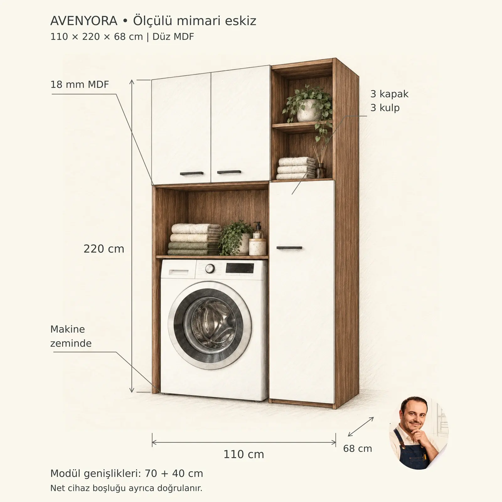 Avenyora Düz MDF Tek Makineli Üç Kapaklı ve Havlu Nişli Dolap 110 cm Turgay Usta ölçülü eskiz