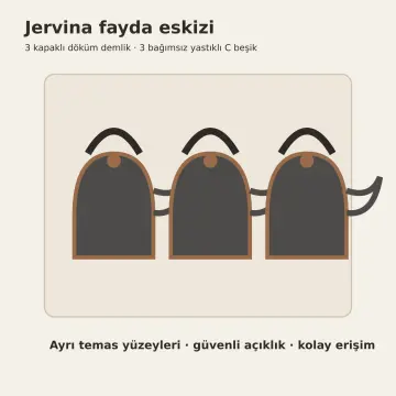 Jervina RAL 7042 Lake Çekilir Üç Döküm Demlik Bağımsız Beşikli U Mutfak Dolabı