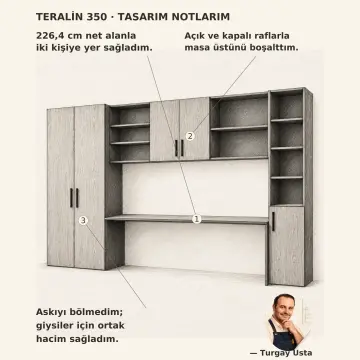 Teralin 350 İki Kişilik Asimetrik Köprü Raflı Kitaplıklı Gardıroplu Çalışma Masası