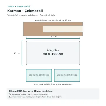 Katman 90x190 Çekmeceli Sedir