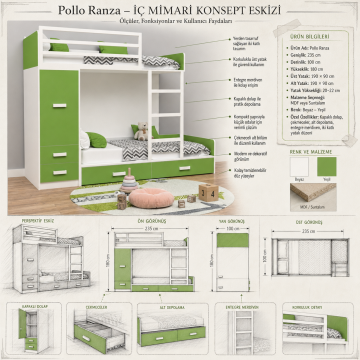 Pollo Ranza