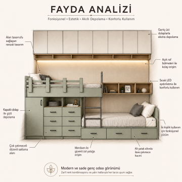 Mira Loft Ranza*
