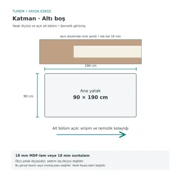 Katman 90x190 Sedir