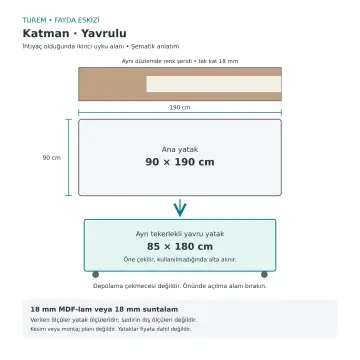 Katman 90x190 Yavrulu Sedir